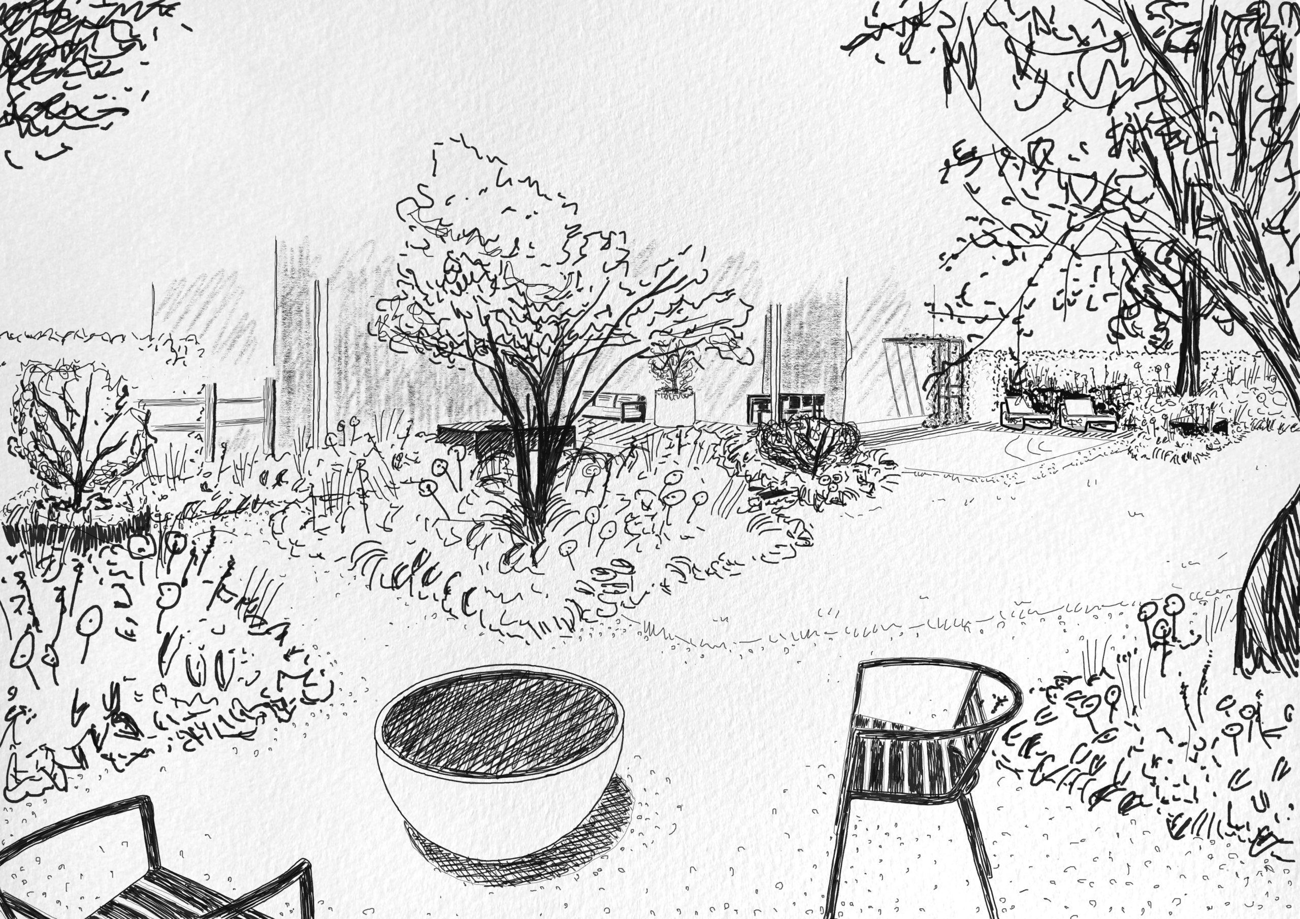 Handgezeichnete Illustration einer Gartenplanung mit Sitzbereich, Staudenbeeten und Gehölzen.